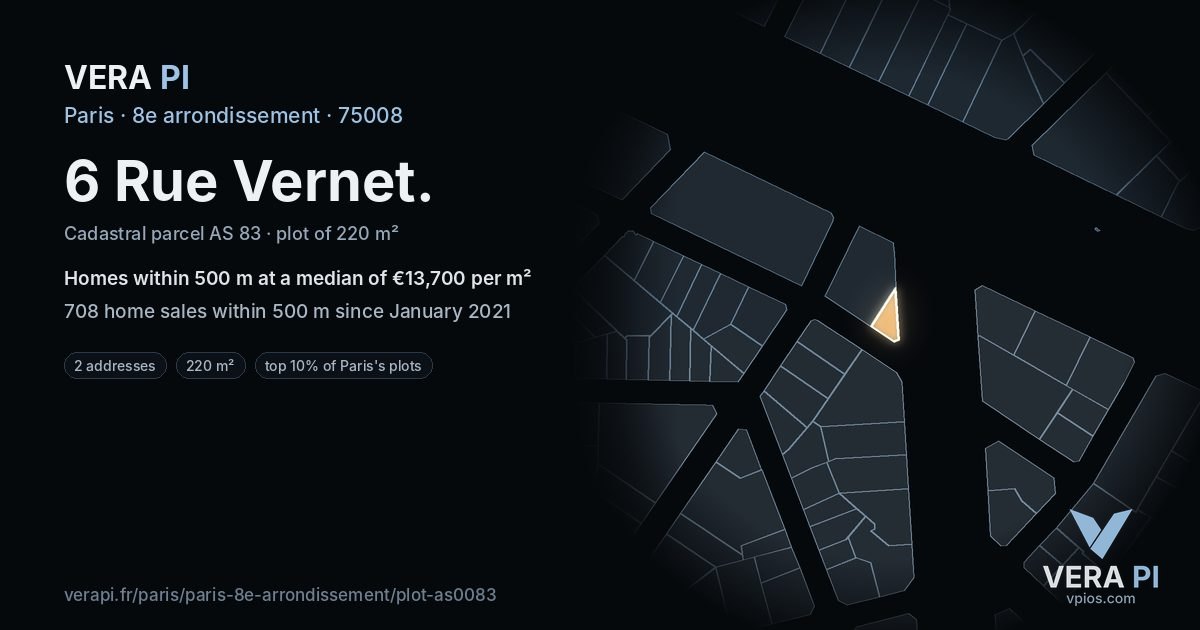 6 Rue Vernet, 8e arrondissement at night – the plot lit, the parcels around coloured by the prices near them