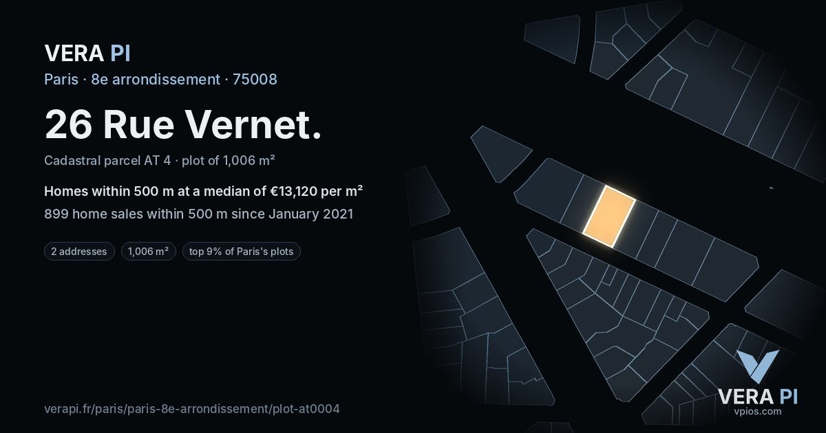 26 Rue Vernet, 8e arrondissement at night – the plot lit, the parcels around coloured by the prices near them