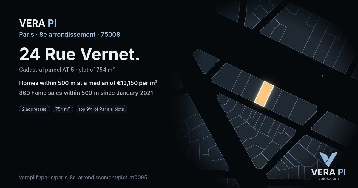 24 Rue Vernet, 8e arrondissement at night – the plot lit, the parcels around coloured by the prices near them