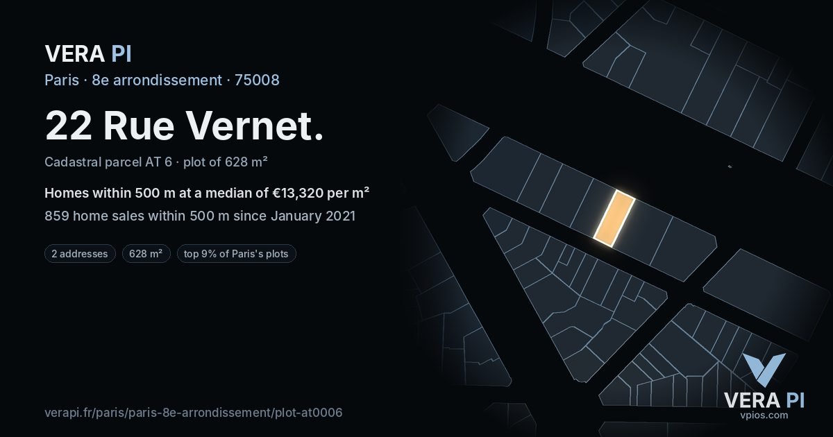 22 Rue Vernet, 8e arrondissement at night – the plot lit, the parcels around coloured by the prices near them
