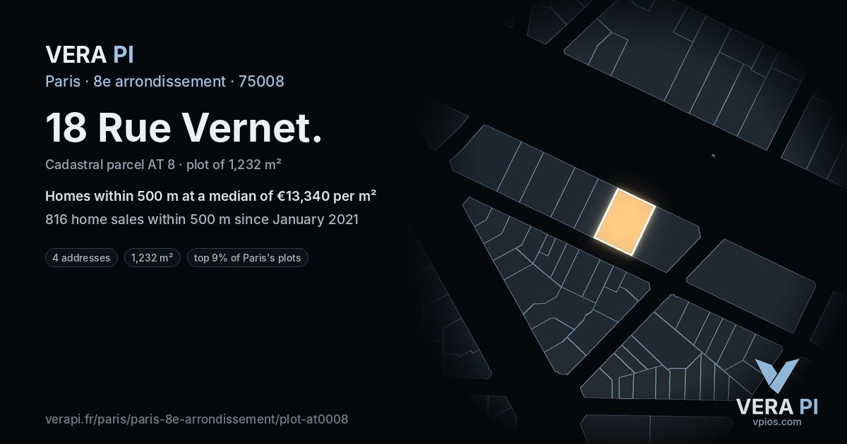 18 Rue Vernet, 8e arrondissement at night – the plot lit, the parcels around coloured by the prices near them