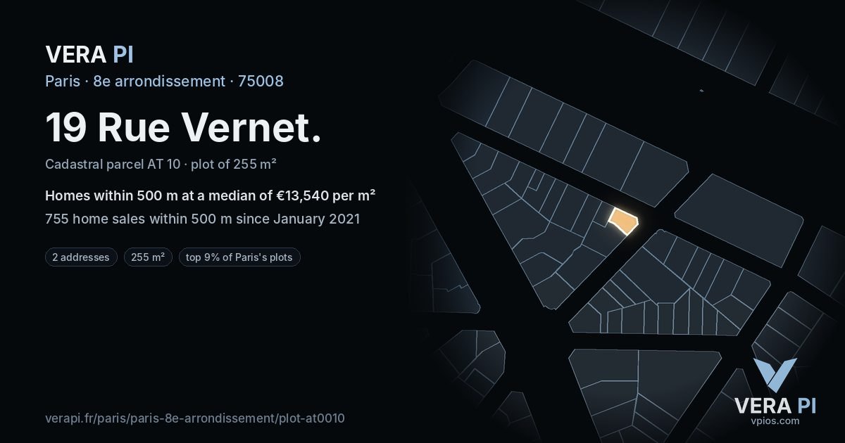 19 Rue Vernet, 8e arrondissement at night – the plot lit, the parcels around coloured by the prices near them