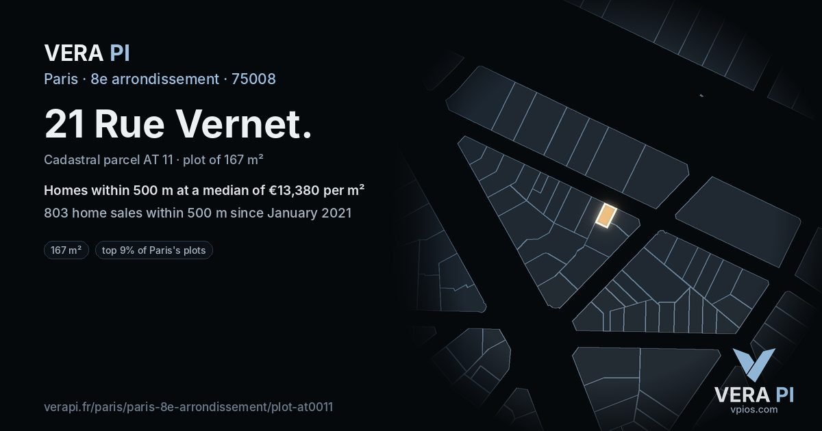 21 Rue Vernet, 8e arrondissement at night – the plot lit, the parcels around coloured by the prices near them