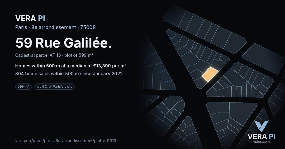 59 Rue Galilée, 8e arrondissement at night – the plot lit, the parcels around coloured by the prices near them