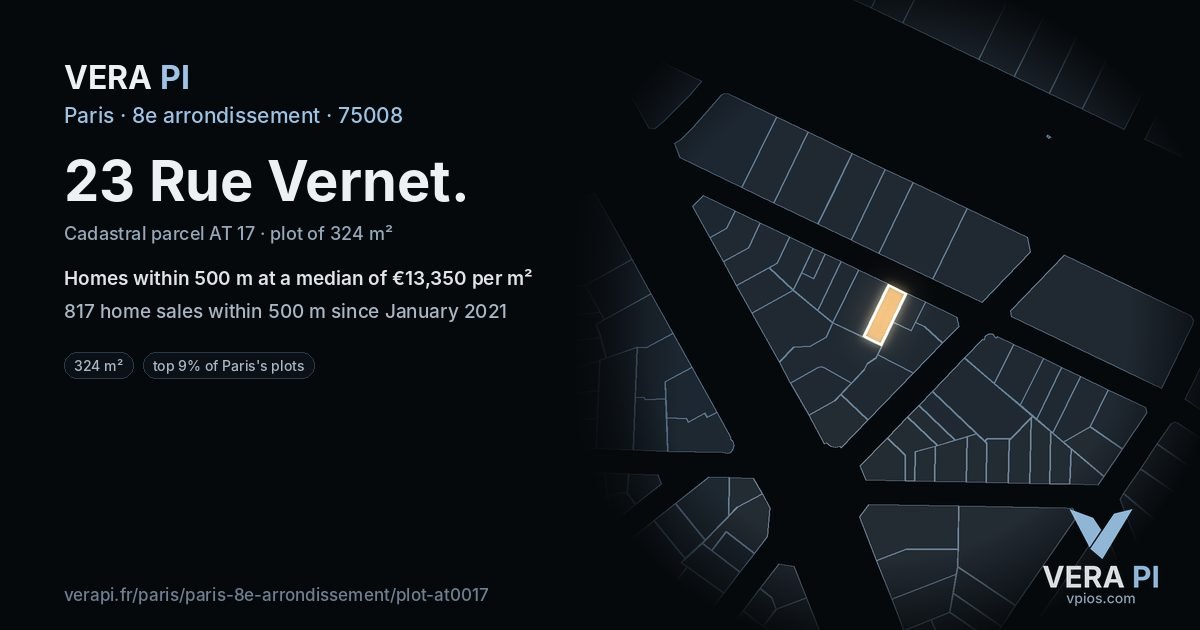 23 Rue Vernet, 8e arrondissement at night – the plot lit, the parcels around coloured by the prices near them