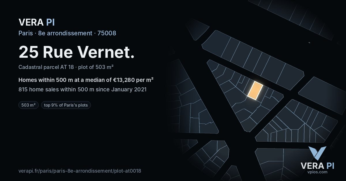 25 Rue Vernet, 8e arrondissement at night – the plot lit, the parcels around coloured by the prices near them