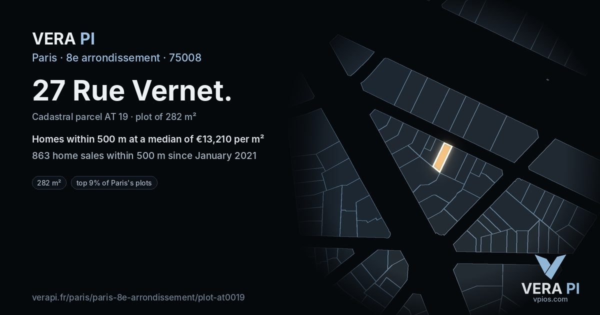 27 Rue Vernet, 8e arrondissement at night – the plot lit, the parcels around coloured by the prices near them