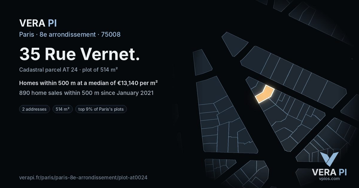 35 Rue Vernet, 8e arrondissement at night – the plot lit, the parcels around coloured by the prices near them