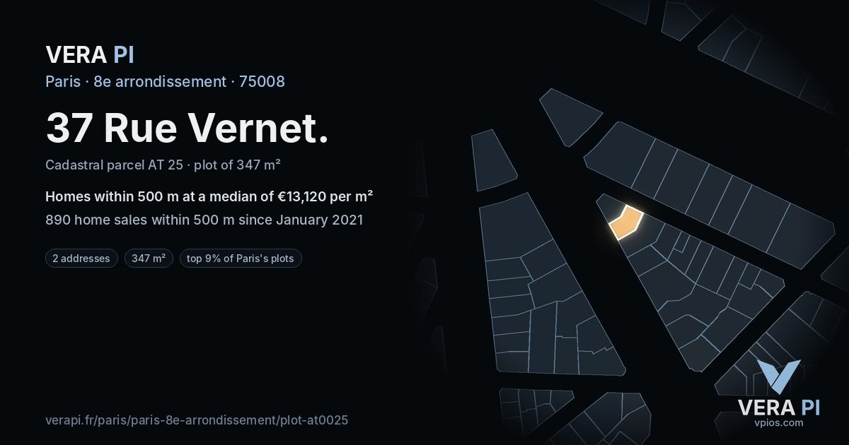 37 Rue Vernet, 8e arrondissement at night – the plot lit, the parcels around coloured by the prices near them