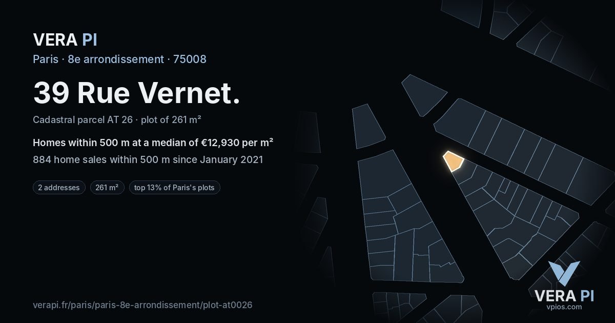 39 Rue Vernet, 8e arrondissement at night – the plot lit, the parcels around coloured by the prices near them