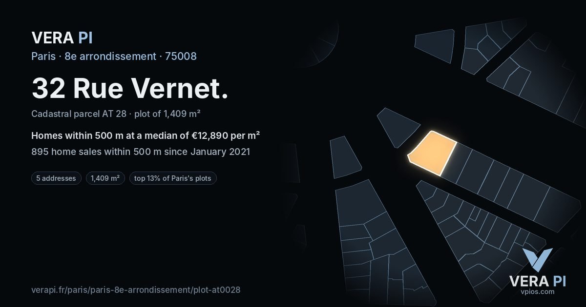 32 Rue Vernet, 8e arrondissement at night – the plot lit, the parcels around coloured by the prices near them