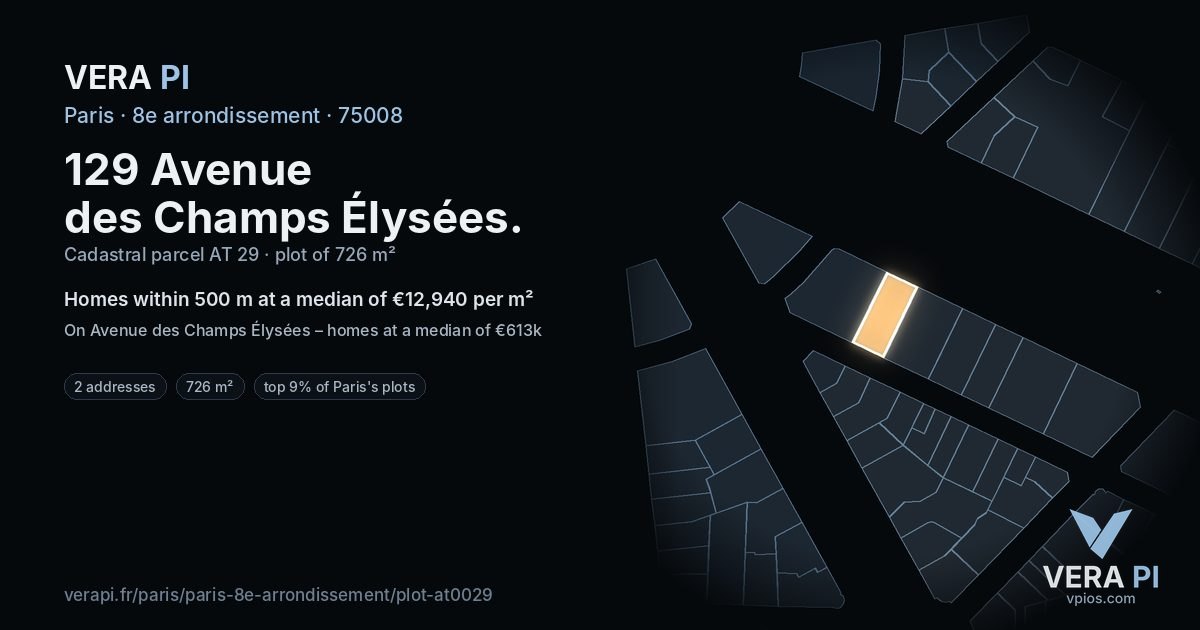129 Avenue des Champs Élysées, 8e arrondissement at night – the plot lit, the parcels around coloured by the prices near them