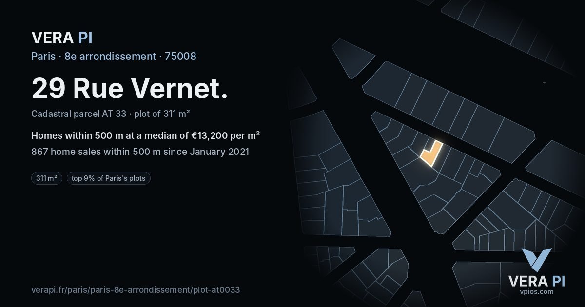 29 Rue Vernet, 8e arrondissement at night – the plot lit, the parcels around coloured by the prices near them