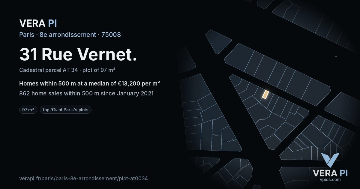 31 Rue Vernet, 8e arrondissement at night – the plot lit, the parcels around coloured by the prices near them