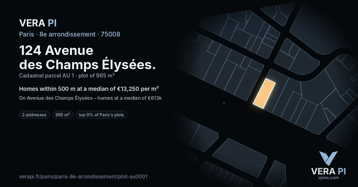 124 Avenue des Champs Élysées, 8e arrondissement at night – the plot lit, the parcels around coloured by the prices near them
