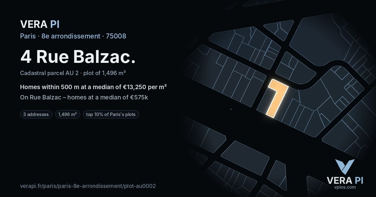 4 Rue Balzac, 8e arrondissement at night – the plot lit, the parcels around coloured by the prices near them