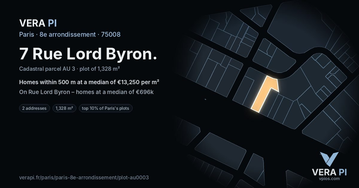 7 Rue Lord Byron, 8e arrondissement at night – the plot lit, the parcels around coloured by the prices near them