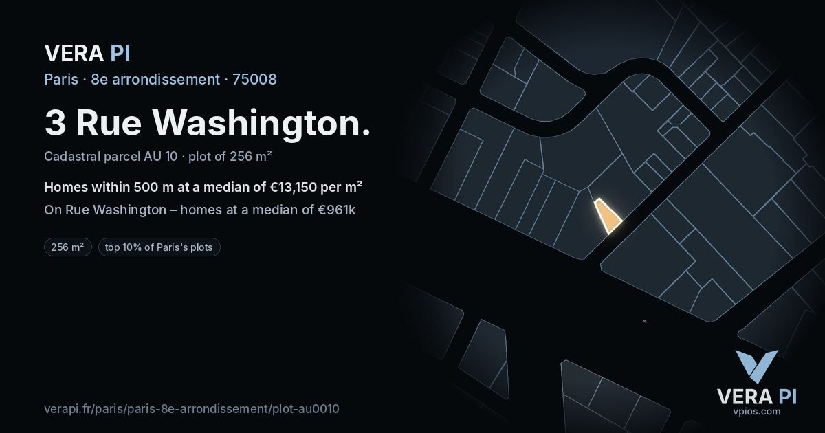 3 Rue Washington, 8e arrondissement at night – the plot lit, the parcels around coloured by the prices near them