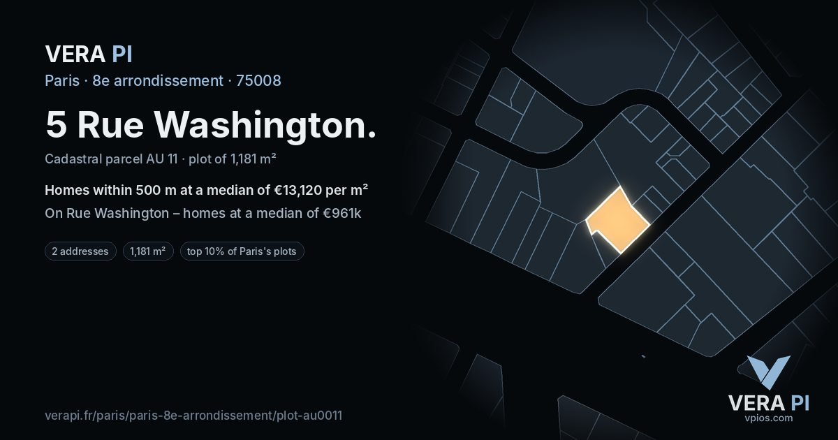 5 Rue Washington, 8e arrondissement at night – the plot lit, the parcels around coloured by the prices near them