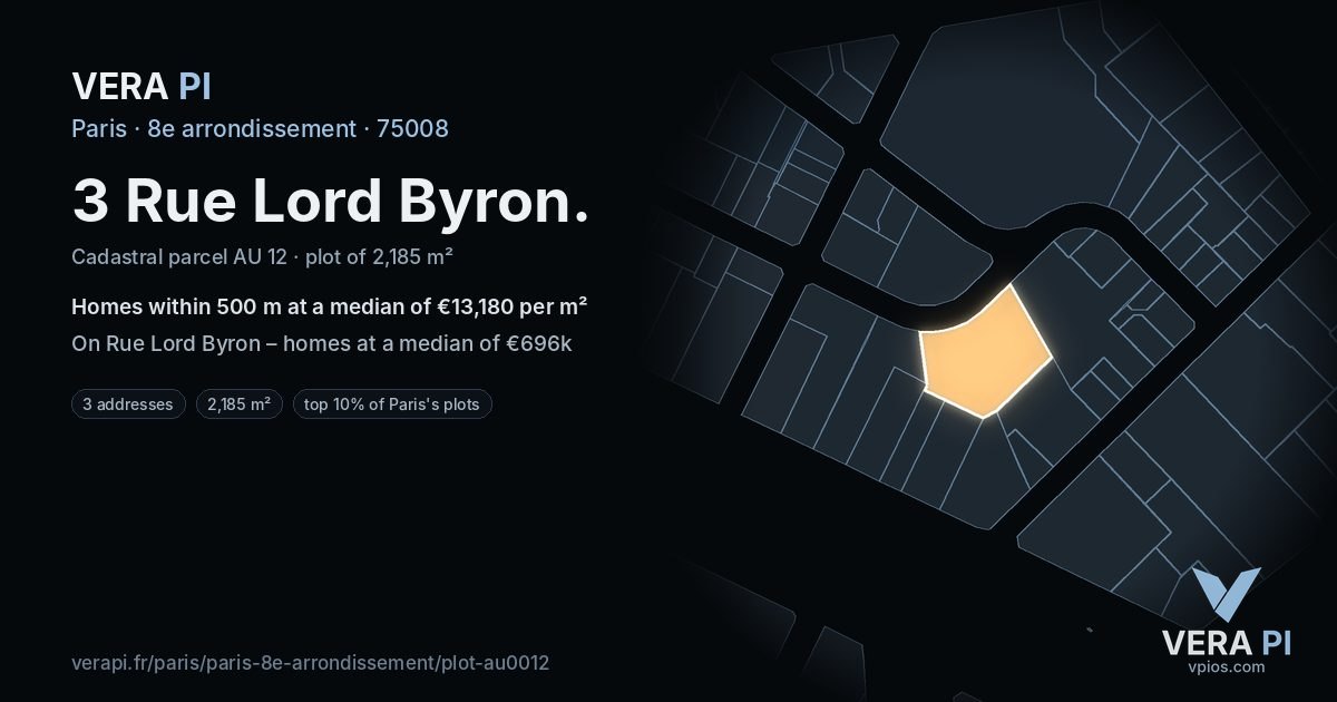 3 Rue Lord Byron, 8e arrondissement at night – the plot lit, the parcels around coloured by the prices near them