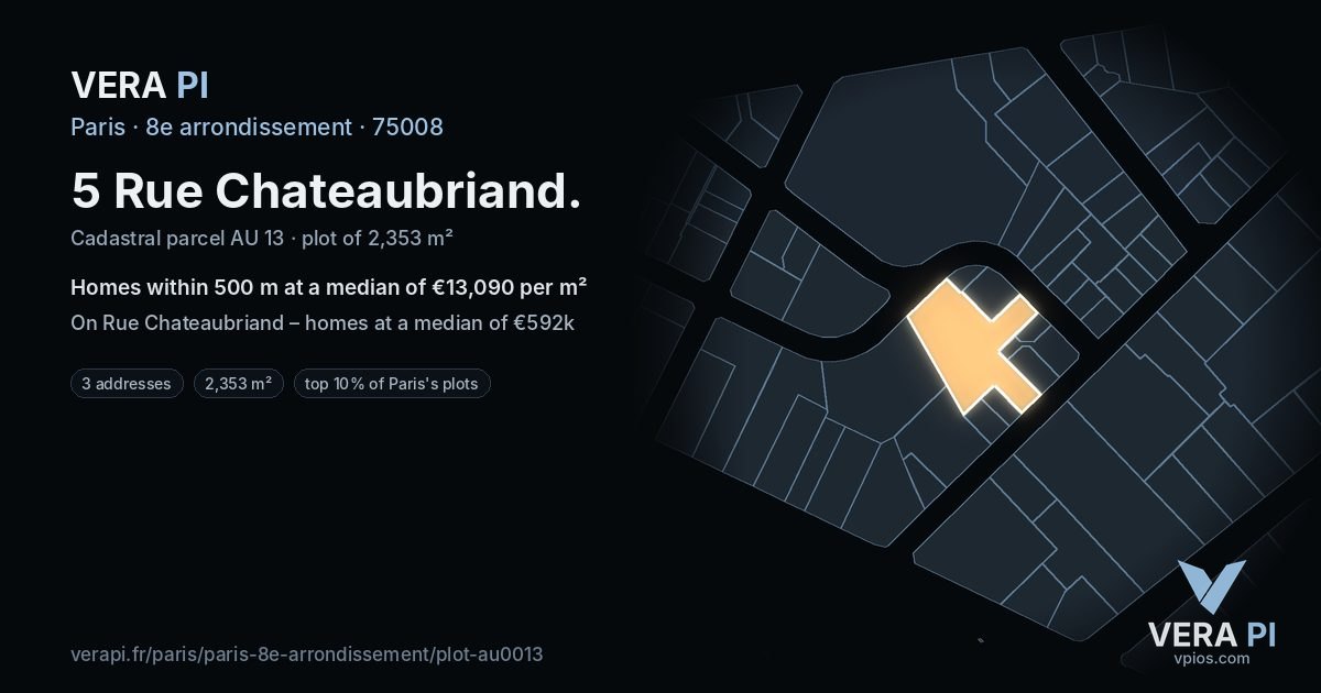 5 Rue Chateaubriand, 8e arrondissement at night – the plot lit, the parcels around coloured by the prices near them