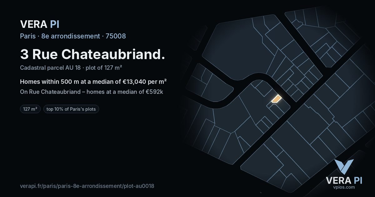 3 Rue Chateaubriand, 8e arrondissement at night – the plot lit, the parcels around coloured by the prices near them