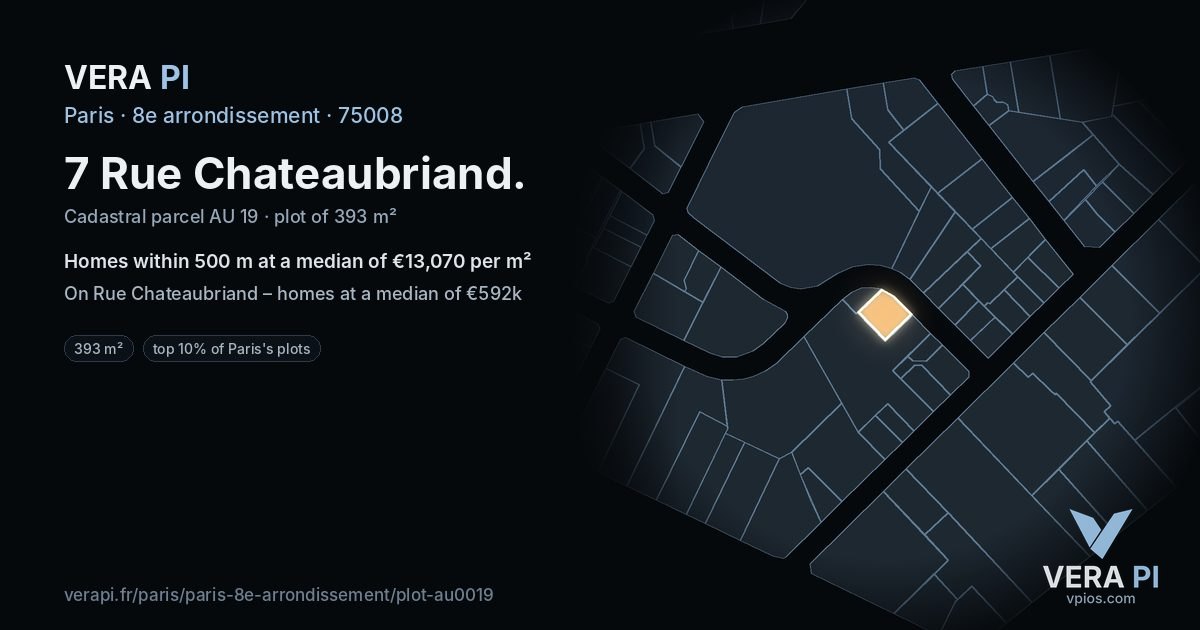 7 Rue Chateaubriand, 8e arrondissement at night – the plot lit, the parcels around coloured by the prices near them