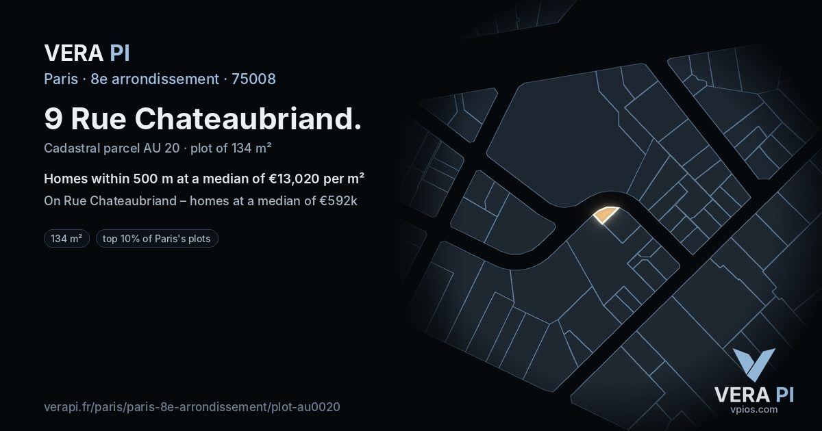 9 Rue Chateaubriand, 8e arrondissement at night – the plot lit, the parcels around coloured by the prices near them