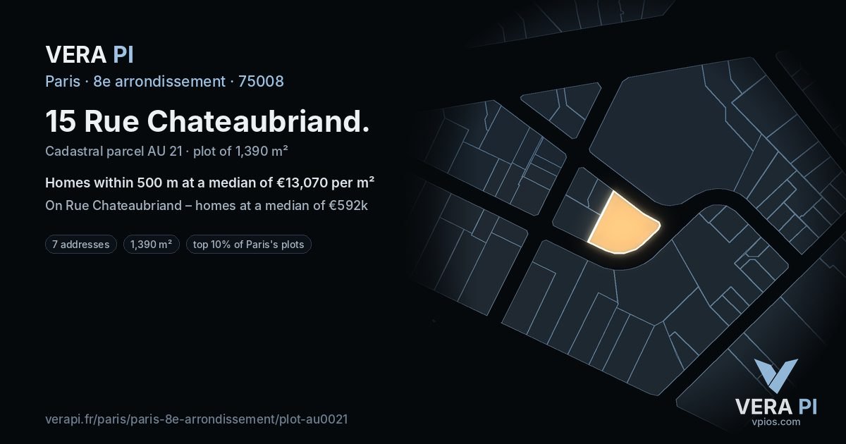 15 Rue Chateaubriand, 8e arrondissement at night – the plot lit, the parcels around coloured by the prices near them