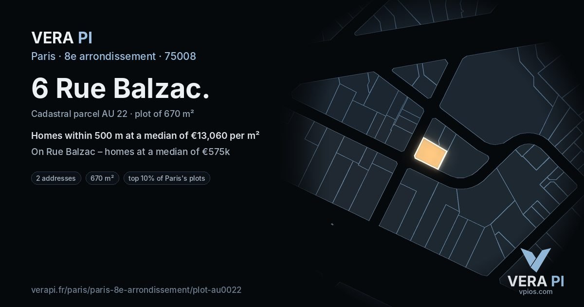 6 Rue Balzac, 8e arrondissement at night – the plot lit, the parcels around coloured by the prices near them