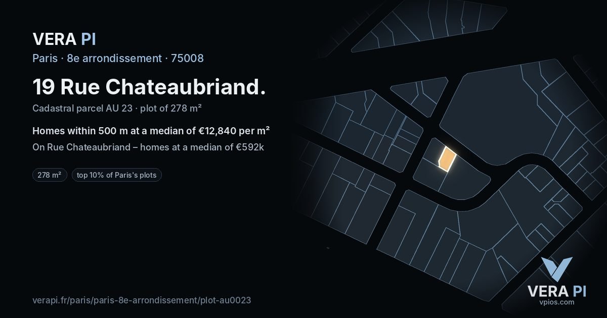 19 Rue Chateaubriand, 8e arrondissement at night – the plot lit, the parcels around coloured by the prices near them