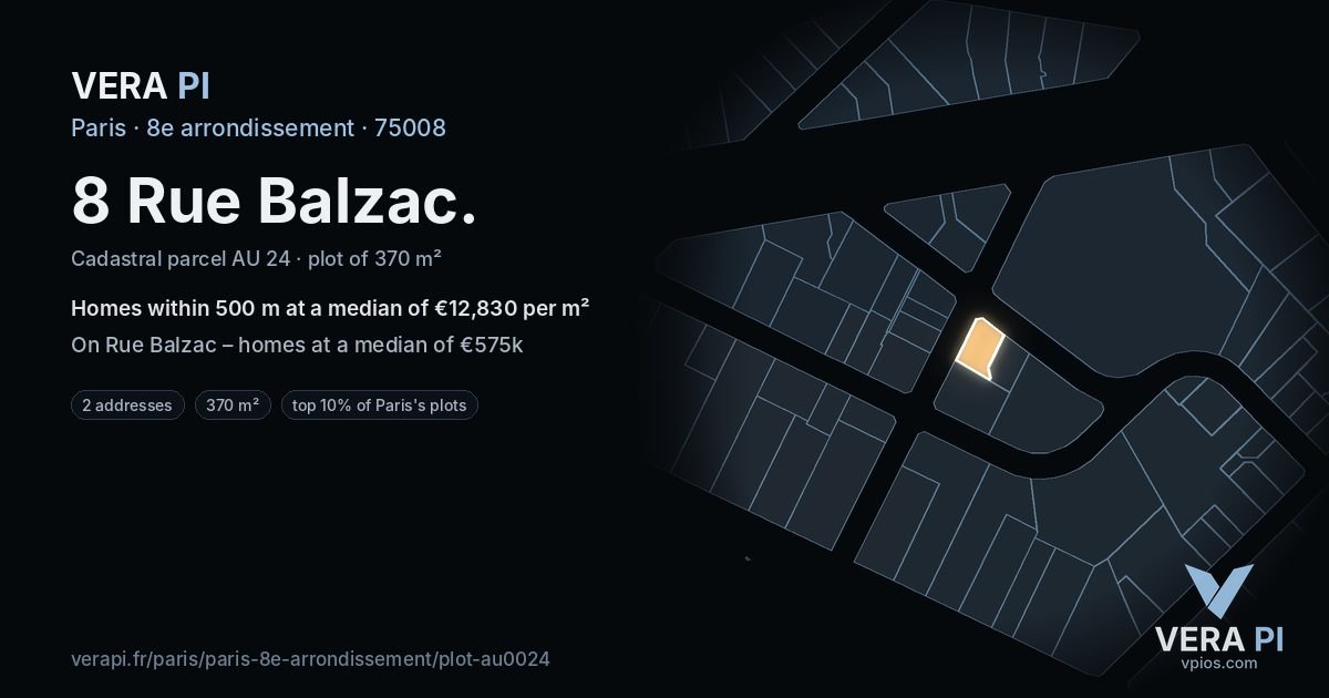 8 Rue Balzac, 8e arrondissement at night – the plot lit, the parcels around coloured by the prices near them