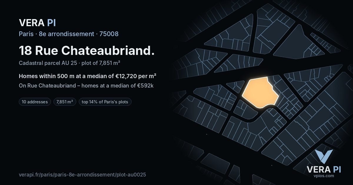 18 Rue Chateaubriand, 8e arrondissement at night – the plot lit, the parcels around coloured by the prices near them