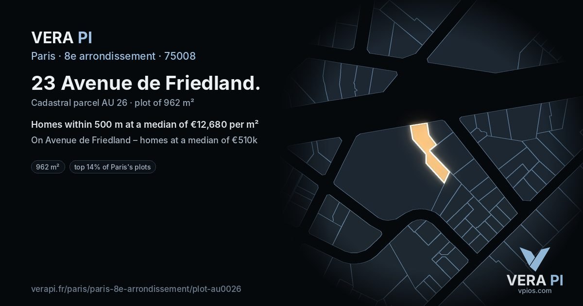 23 Avenue de Friedland, 8e arrondissement at night – the plot lit, the parcels around coloured by the prices near them