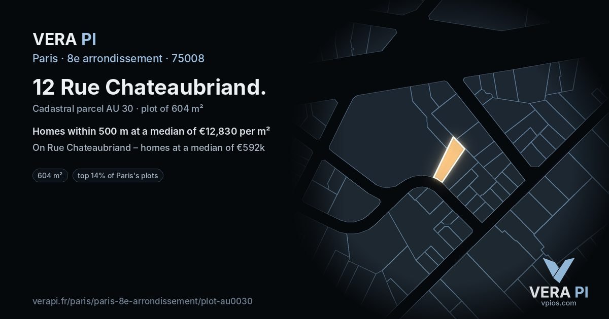 12 Rue Chateaubriand, 8e arrondissement at night – the plot lit, the parcels around coloured by the prices near them