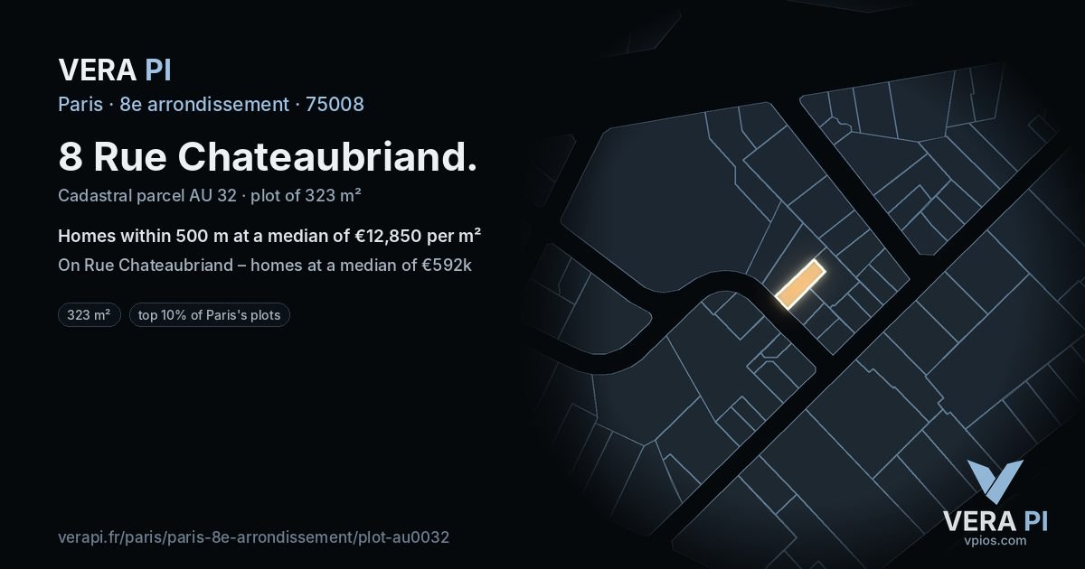 8 Rue Chateaubriand, 8e arrondissement at night – the plot lit, the parcels around coloured by the prices near them
