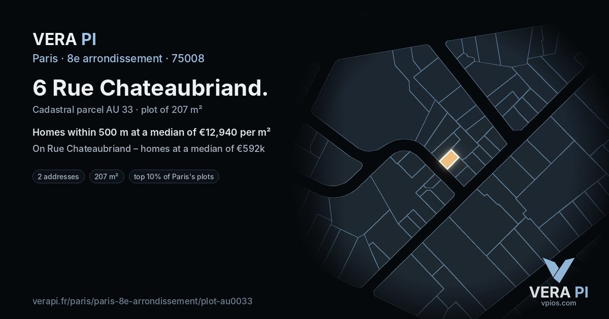 6 Rue Chateaubriand, 8e arrondissement at night – the plot lit, the parcels around coloured by the prices near them