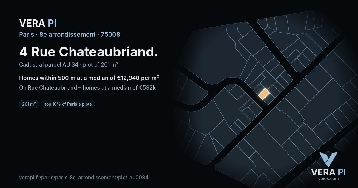 4 Rue Chateaubriand, 8e arrondissement at night – the plot lit, the parcels around coloured by the prices near them