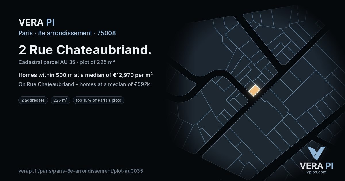 2 Rue Chateaubriand, 8e arrondissement at night – the plot lit, the parcels around coloured by the prices near them