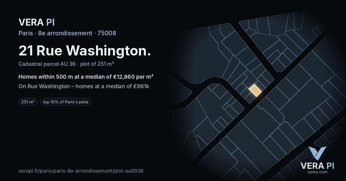 21 Rue Washington, 8e arrondissement at night – the plot lit, the parcels around coloured by the prices near them