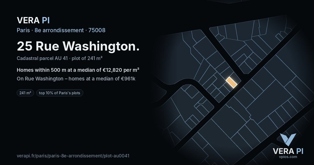 25 Rue Washington, 8e arrondissement at night – the plot lit, the parcels around coloured by the prices near them