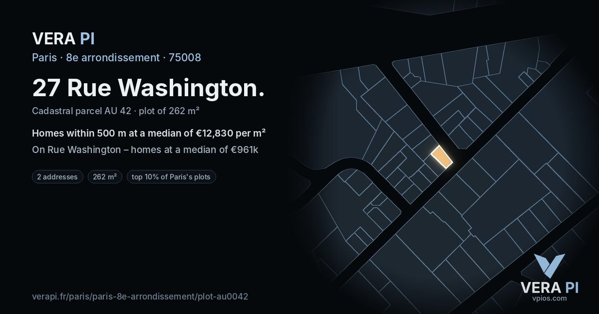 27 Rue Washington, 8e arrondissement at night – the plot lit, the parcels around coloured by the prices near them