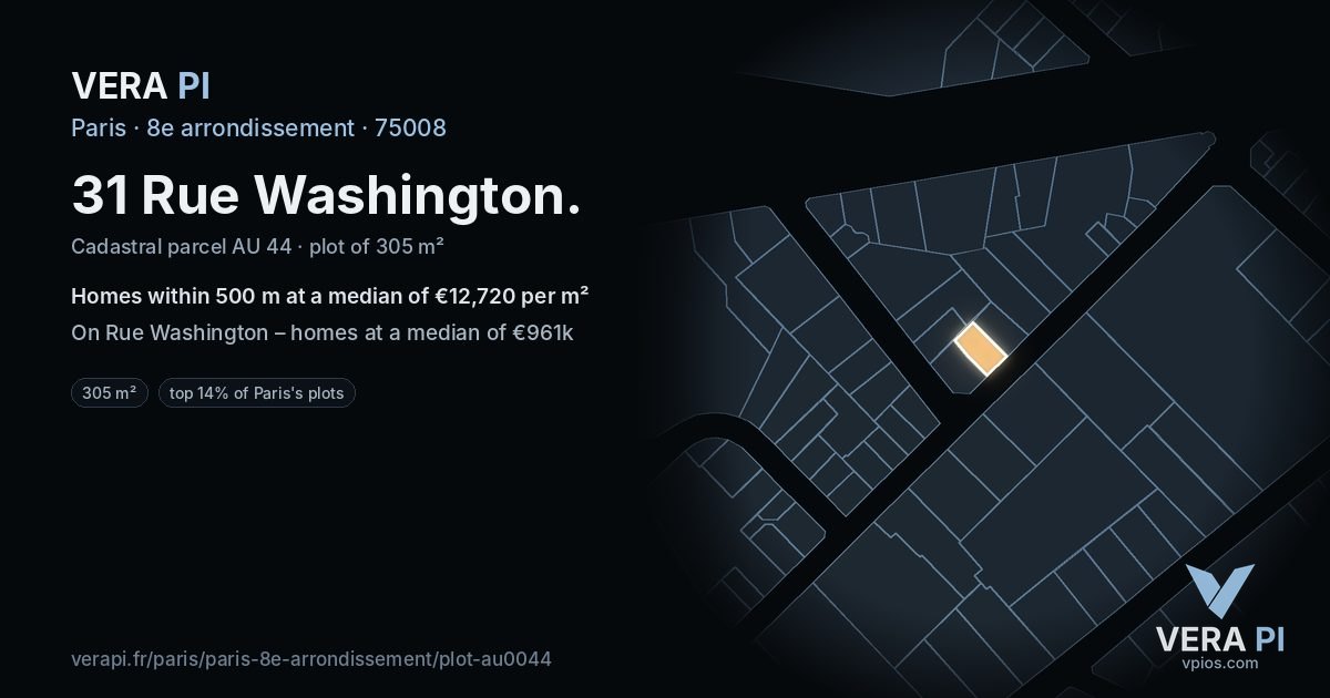 31 Rue Washington, 8e arrondissement at night – the plot lit, the parcels around coloured by the prices near them