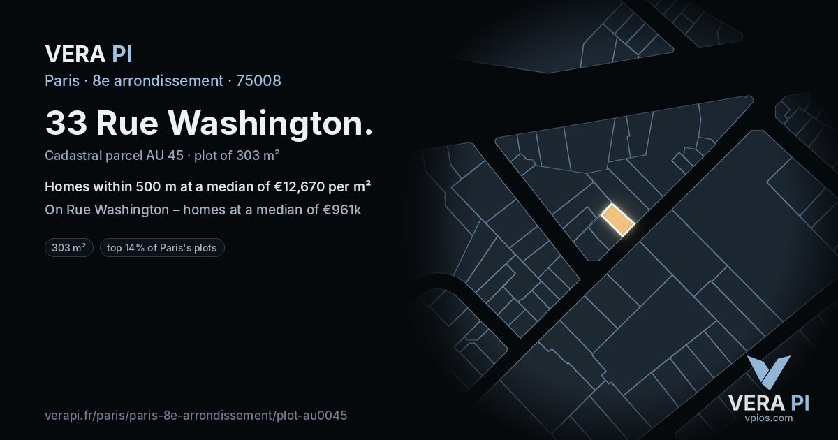 33 Rue Washington, 8e arrondissement at night – the plot lit, the parcels around coloured by the prices near them