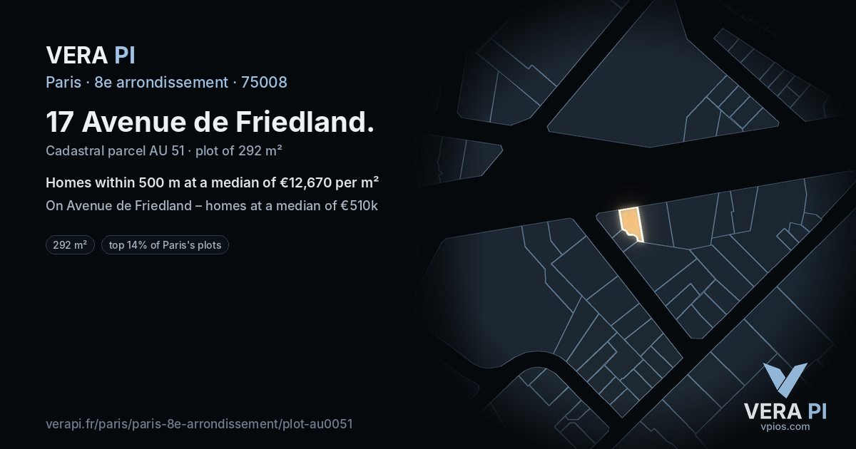 17 Avenue de Friedland, 8e arrondissement at night – the plot lit, the parcels around coloured by the prices near them