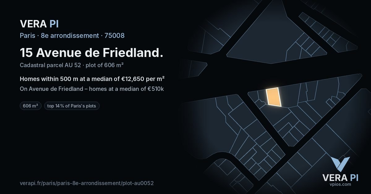 15 Avenue de Friedland, 8e arrondissement at night – the plot lit, the parcels around coloured by the prices near them