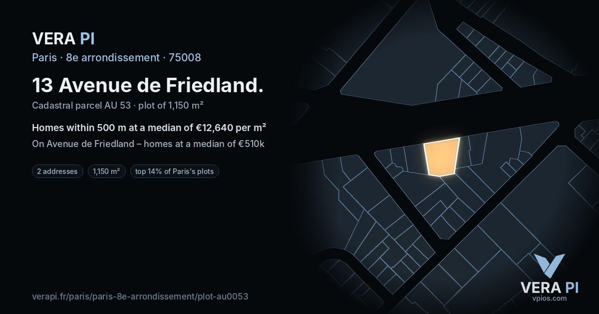 13 Avenue de Friedland, 8e arrondissement at night – the plot lit, the parcels around coloured by the prices near them