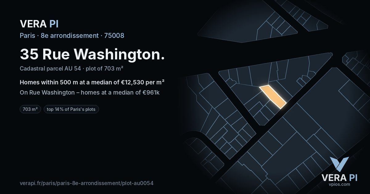 35 Rue Washington, 8e arrondissement at night – the plot lit, the parcels around coloured by the prices near them