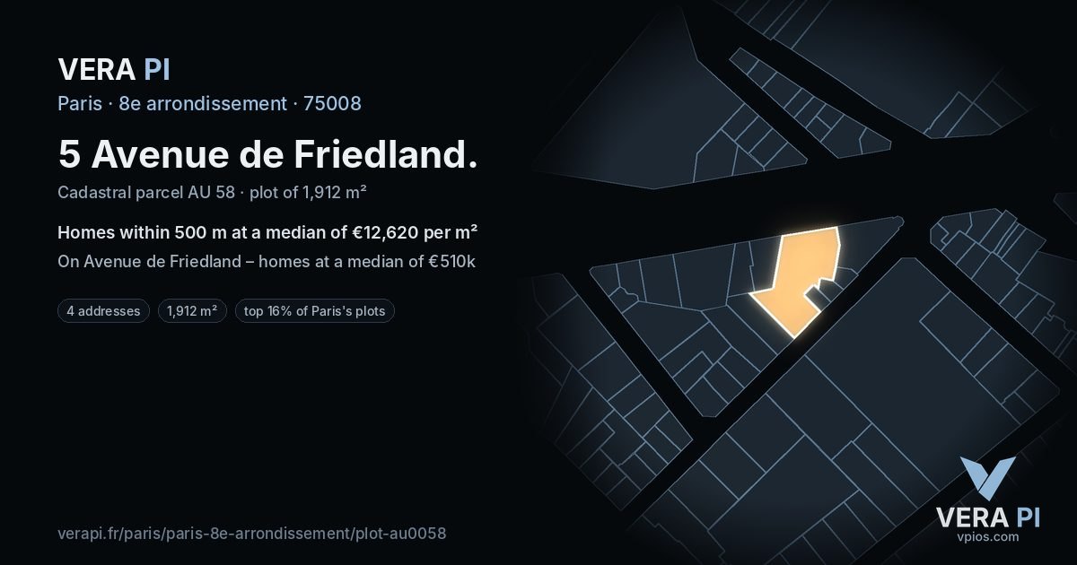 5 Avenue de Friedland, 8e arrondissement at night – the plot lit, the parcels around coloured by the prices near them