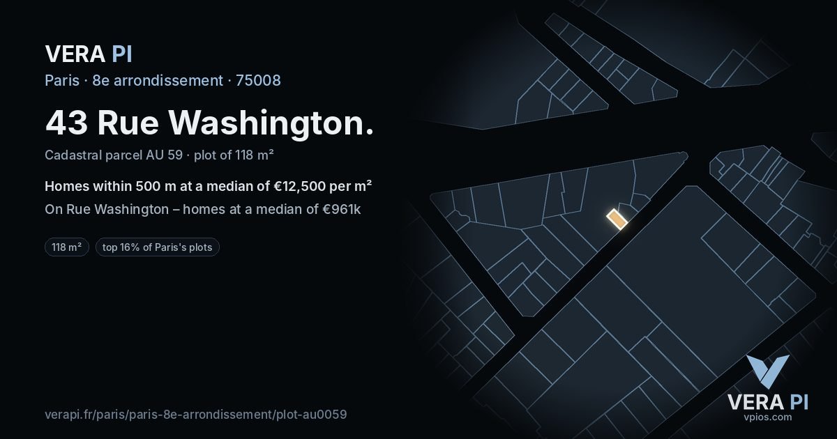 43 Rue Washington, 8e arrondissement at night – the plot lit, the parcels around coloured by the prices near them